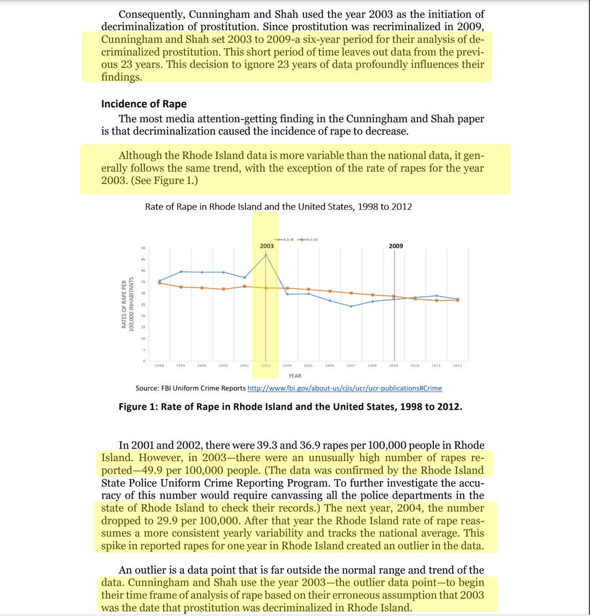 Sex Industry Research - Replies tweet media