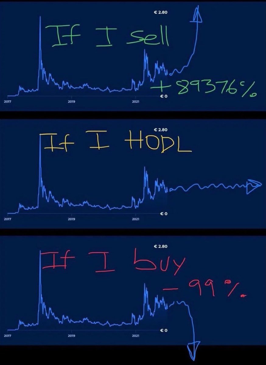 every fucking time