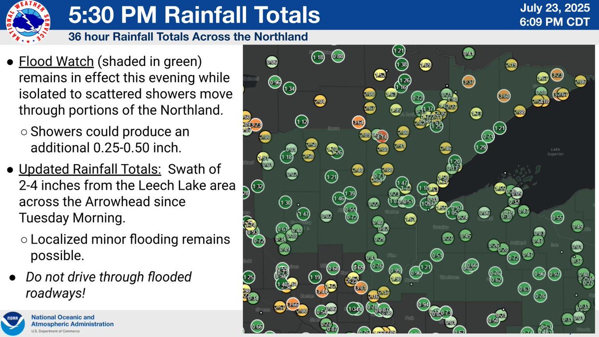 NWSduluth's tweet image. Updated (36hr) Rainfall Totals through 530pm. The Flood Watch remains in effect while isolated to scattered showers move through portions of the Northland. Where it does rain, an additional 0.25-0.50 inch of rain is possible.