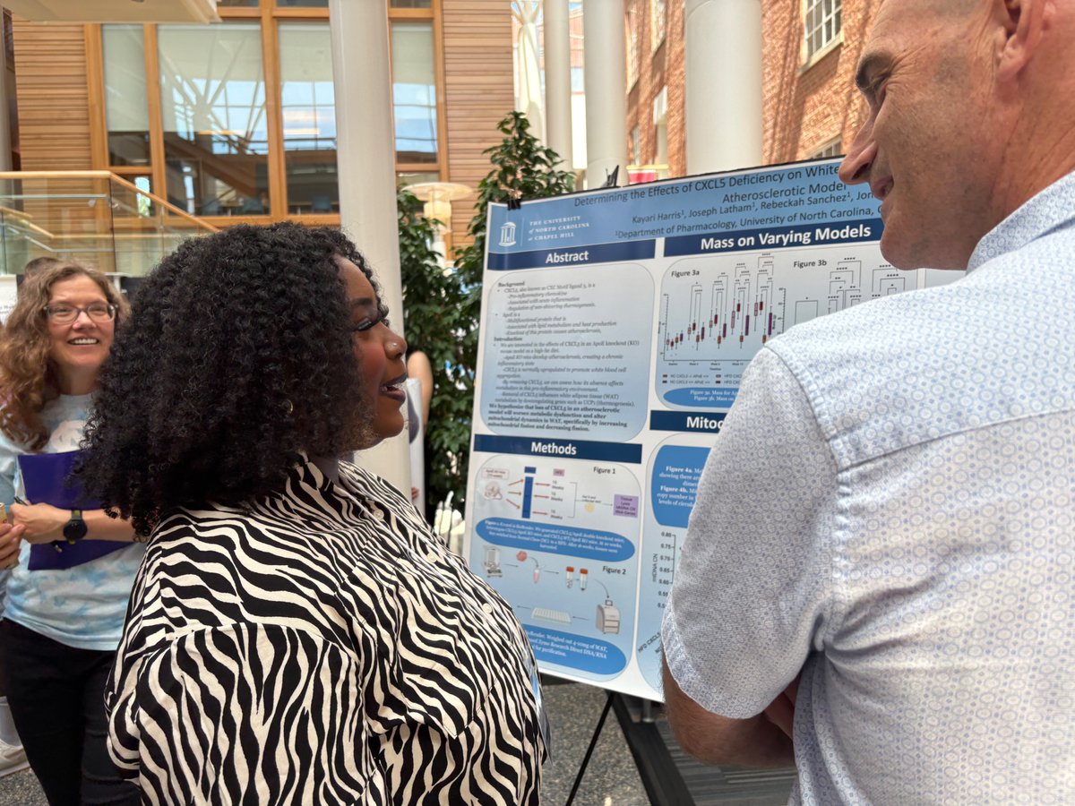 UNC_PHCO's tweet image. ❤️ Carolina Summer Fellow Kayari Harris explored the effect of CXCL5, a proinflammatory chemokine, on fat and heart health while working in Dr. Jonathan Schisler’s lab @NitDawg @TheSchislerLab. Important discoveries for heart disease! #CarolinaSummer