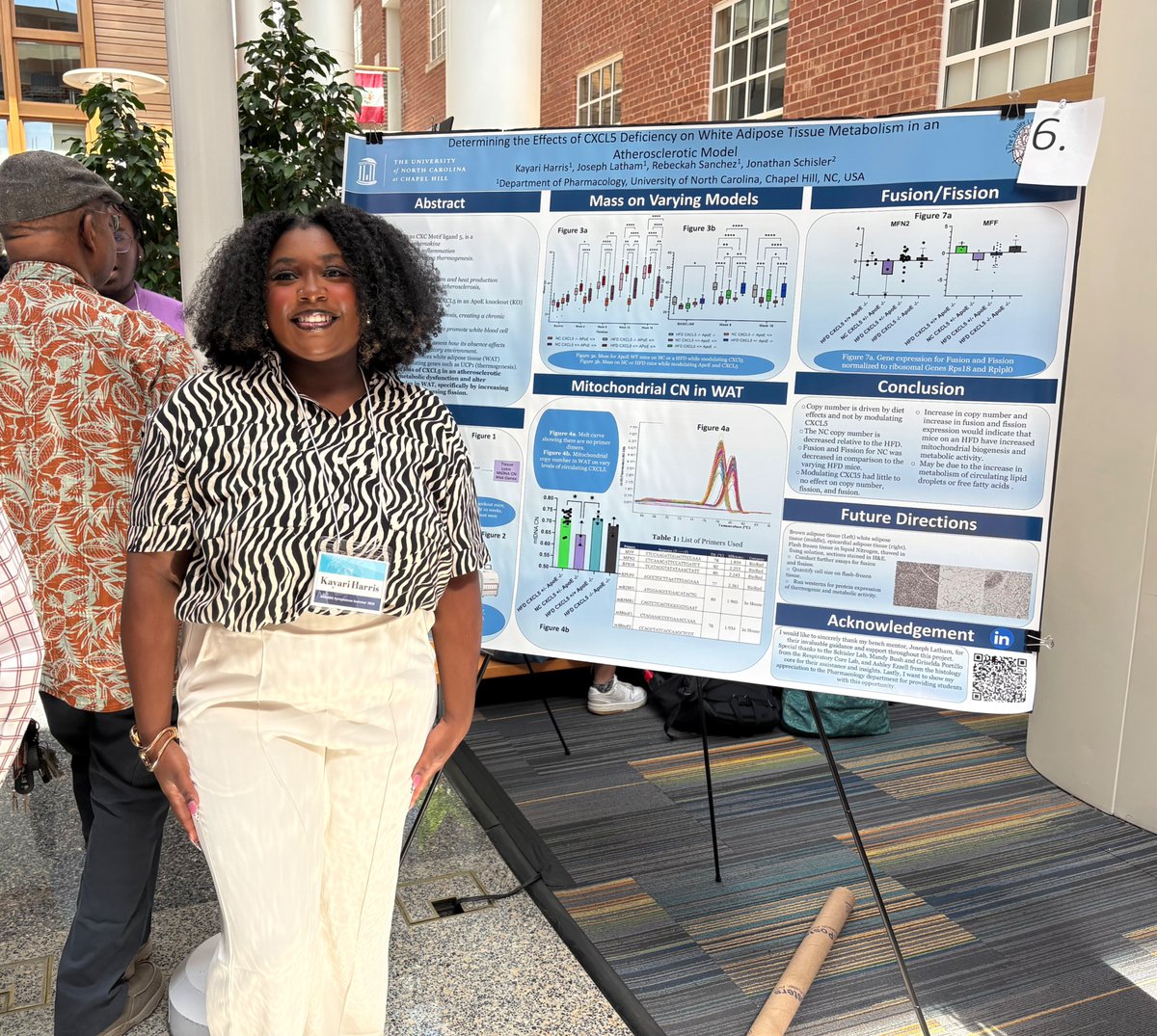 UNC_PHCO's tweet image. ❤️ Carolina Summer Fellow Kayari Harris explored the effect of CXCL5, a proinflammatory chemokine, on fat and heart health while working in Dr. Jonathan Schisler’s lab @NitDawg @TheSchislerLab. Important discoveries for heart disease! #CarolinaSummer