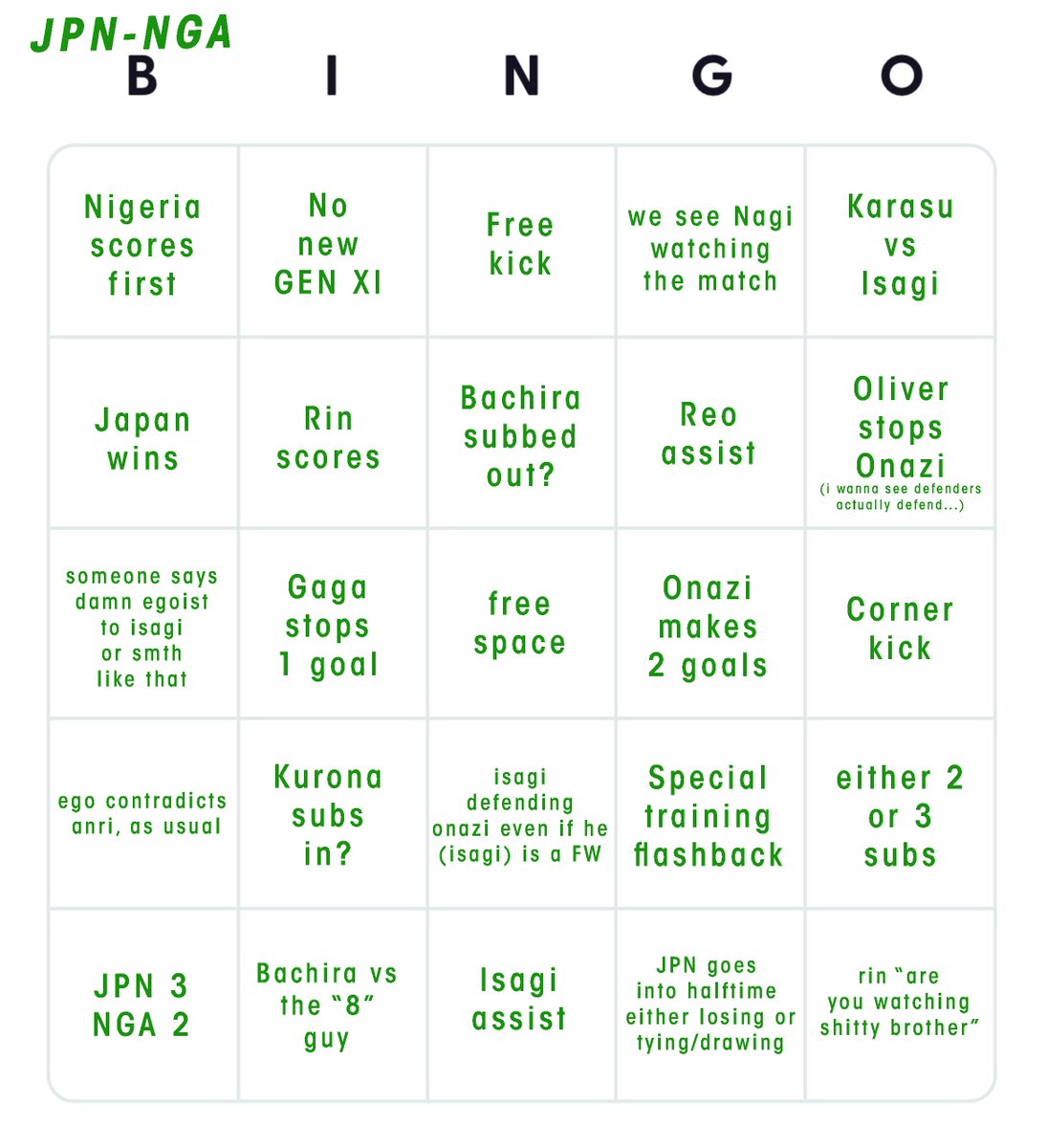 Ryo_ZeroSwim's tweet image. I made this blue lock bingo but the truth is that halfway through I didn't know what to write