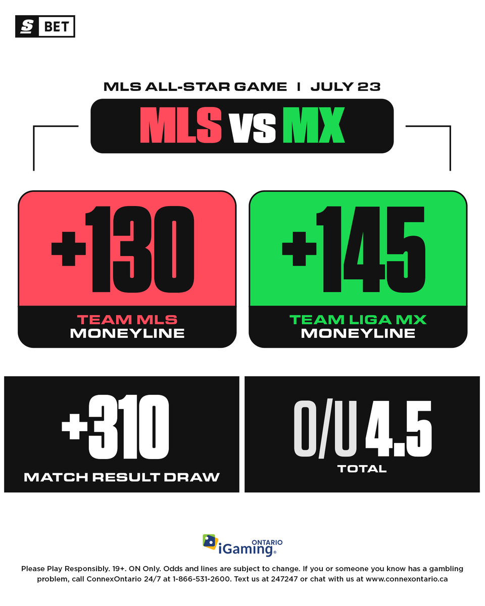 theScoreBet's tweet image. The MLS All-Star Game is here from Austin, Texas!
Will they take down Liga MX tonight? ⚽️