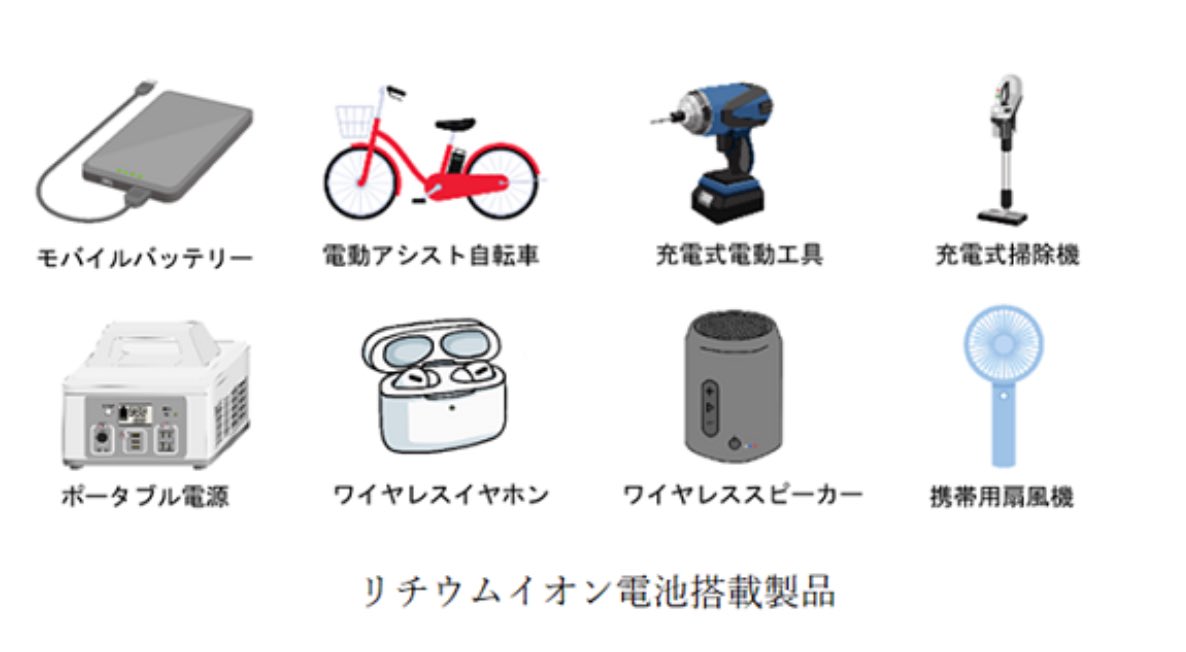 リチウム電池搭載した商品の事故はここ5年間で2000件近く起きているが、事故の約85％が火災事故につながっていることは知っておいたほうがいいよ

夏にかけて気温の上昇とともに事故も増加する傾向にあるから6～8月、まさに今が最も増える時期だよ

結構いろんなものに搭載されてるからね、マジ注意