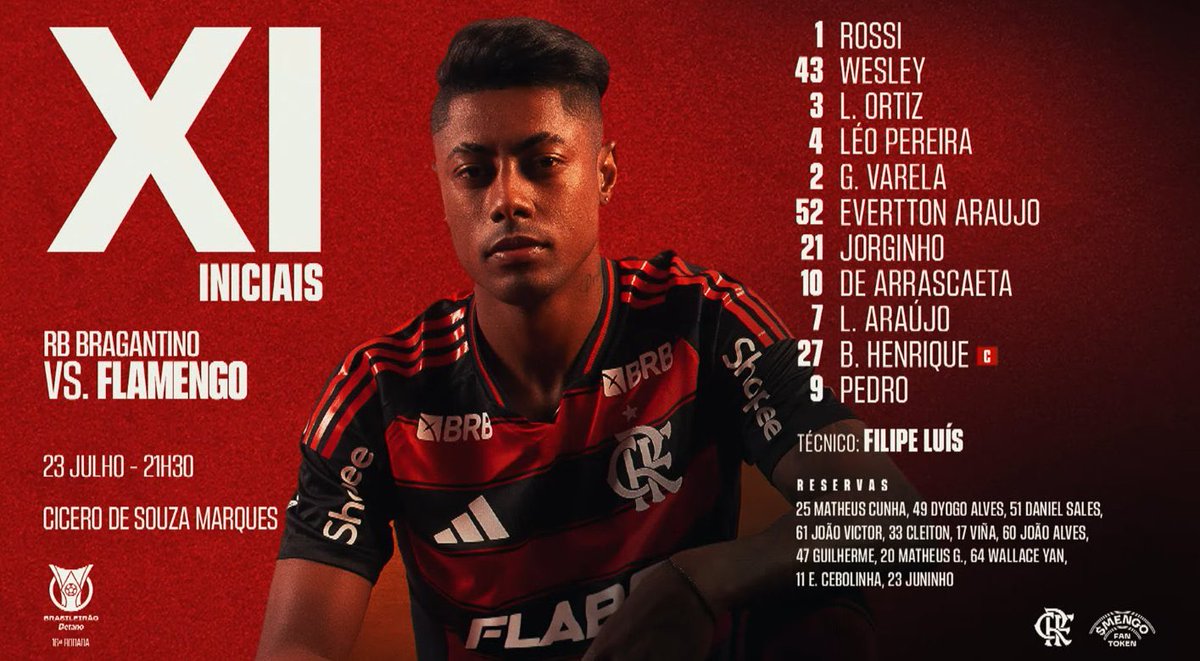 CentralDoBrega's tweet image. Flamengo escalado pra enfrentar o Bragantino com Pedro de TITULAR.
Aí é foda.
📸 Flamengo