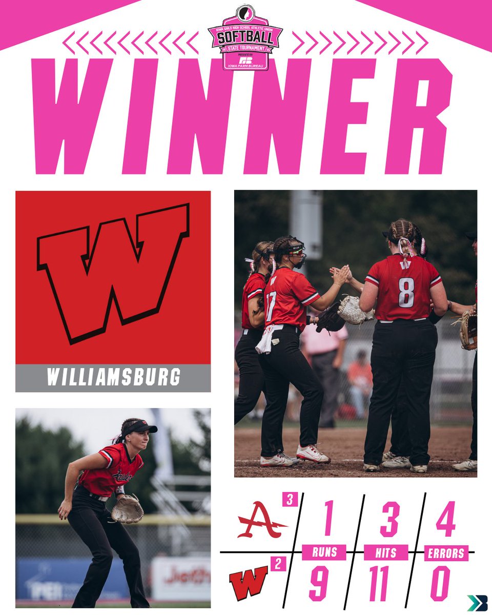 RAIDERS ADVANCE!

#2 Williamsburg walks it off against #3 Albia

They will face Wahlert Catholic on Friday at 2:30pm for the championship!

#iahssb #ighsau