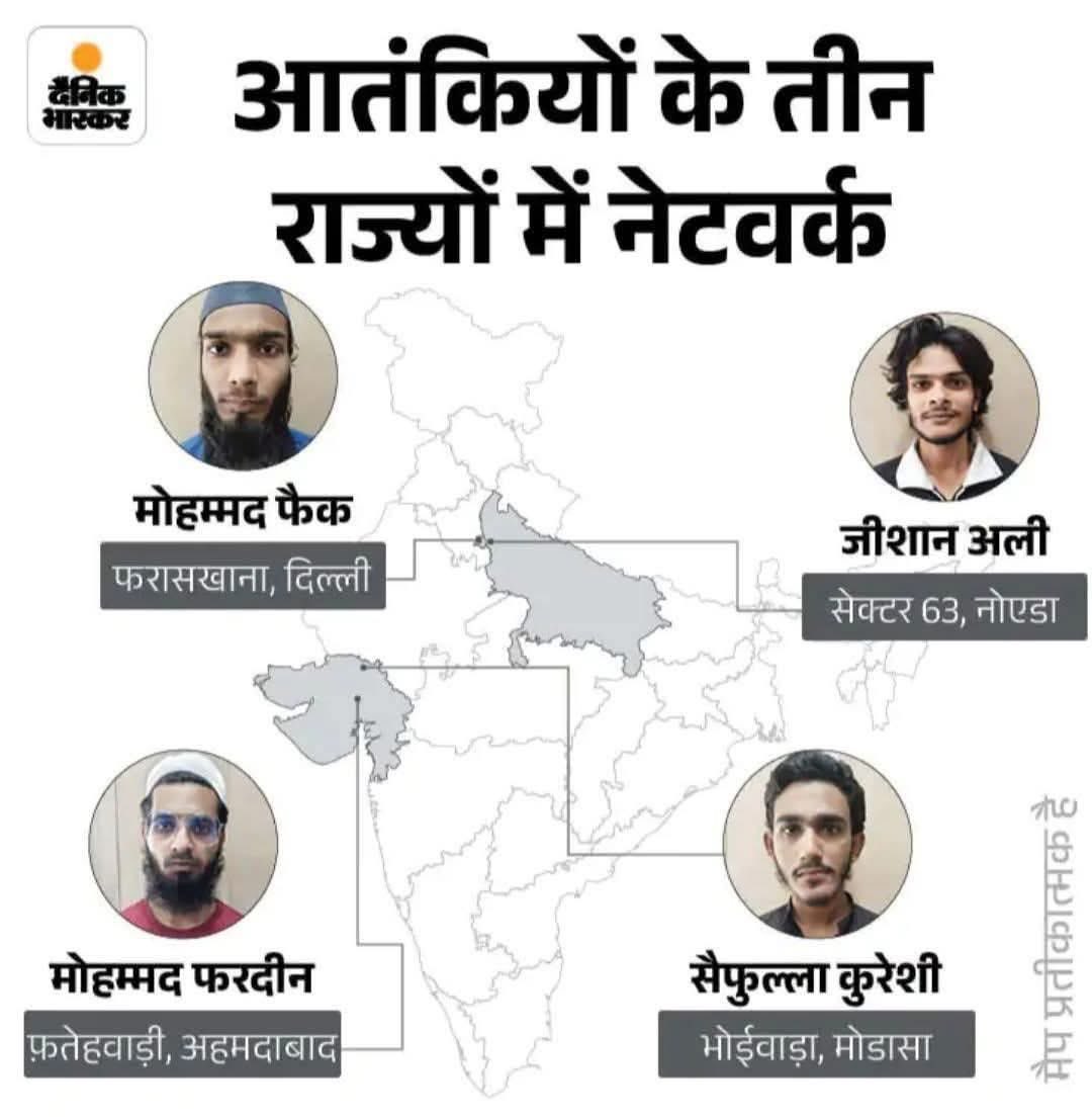 हर आतंकवादी मुस्लिम ही क्यों होता है ?
