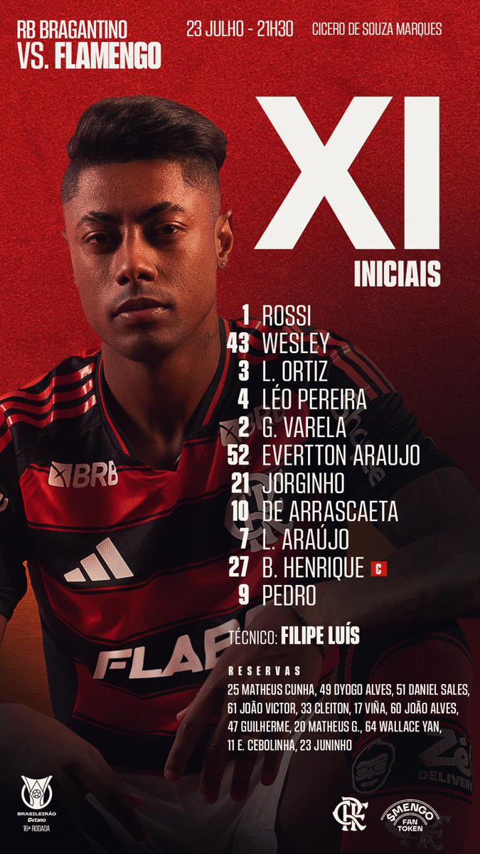 Flamengo escalado com Pedro de titular (e junto com Arrascaeta).