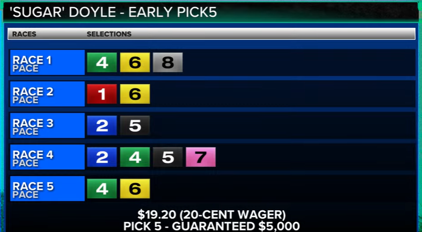 SugarDoyle's tweet image. Let&apos;s go! 8-6-5-7 with 4 - $521.42 / 6 - $192.63 ✅