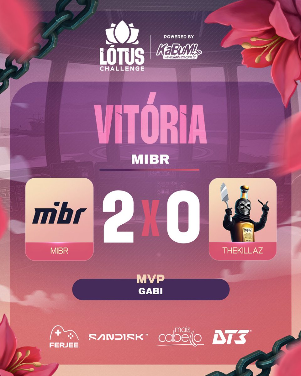 Lótus HUB (@lotushuboficial) on Twitter photo ATENÇÃO AO RESULTADO MARUJAS 🪝
<a href="/MIBR/">MADE IN BRAZIL.</a> vence a THE KILLAZ por 2x0 no #LótusChallenge by <a href="/kabumesports/">KaBuM! IDL</a> e avança na winner, já as THE KILLAZ jogarão a lower pelo tudo ou nada! 🚢
E tem MVP Oceânica: <a href="/gabiifps/">Gabriela Maldonado</a> ARRASOU na partida e levou o título 💅 ATENÇÃO AO RESULTADO MARUJAS 🪝
<a href="/MIBR/">MADE IN BRAZIL.</a> vence a THE KILLAZ por 2x0 no #LótusChallenge by <a href="/kabumesports/">KaBuM! IDL</a> e avança na winner, já as THE KILLAZ jogarão a lower pelo tudo ou nada! 🚢
E tem MVP Oceânica: <a href="/gabiifps/">Gabriela Maldonado</a> ARRASOU na partida e levou o título 💅