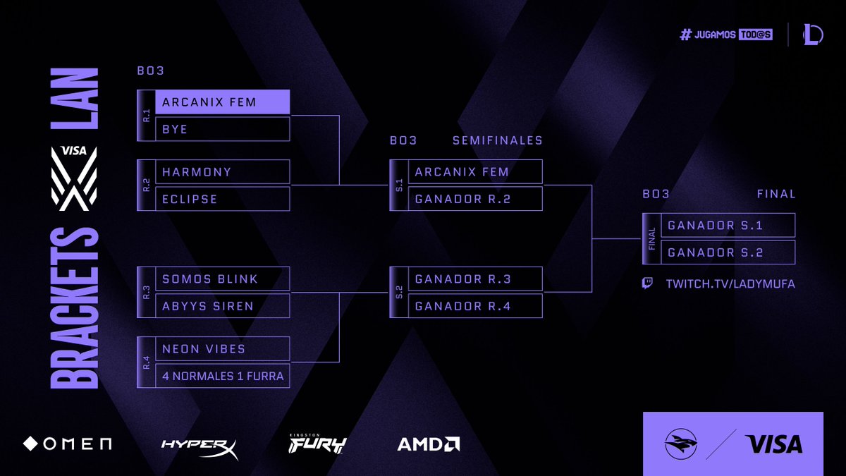 ⚔️ ¡TODO PUEDE PASAR EN LA PRIMERA QUALY DE LAN!⚔️

Se define quiénes pelean por la gloria este viernes 25, 01:00 🇦🇷🇧🇷 | 22:00 🇲🇽, en twitch.tv/ladymufa

Los que no logren imponerse tienen otra chance en la segunda clasificatoria, así que nada está dicho todavía 🫡
Sumate a