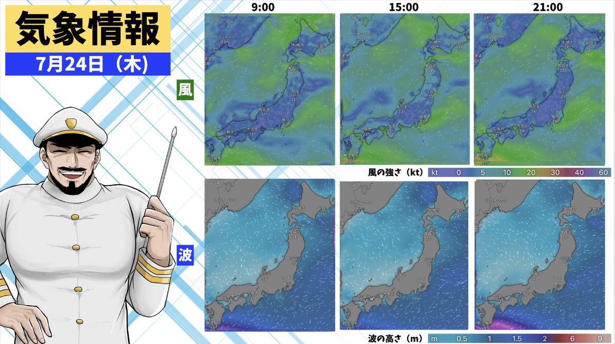 船乗り（機関）プロフにお得有り 4人乗り ゴムボート プラスバリューセット NB295RU ロールアップ