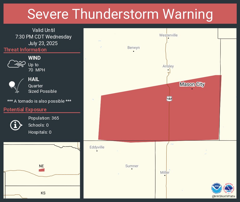 NWSNorthPlatte's tweet image. Severe Thunderstorm Warning including Mason City NE until 7:30 PM CDT. This storm will contain wind gusts to 70 MPH!