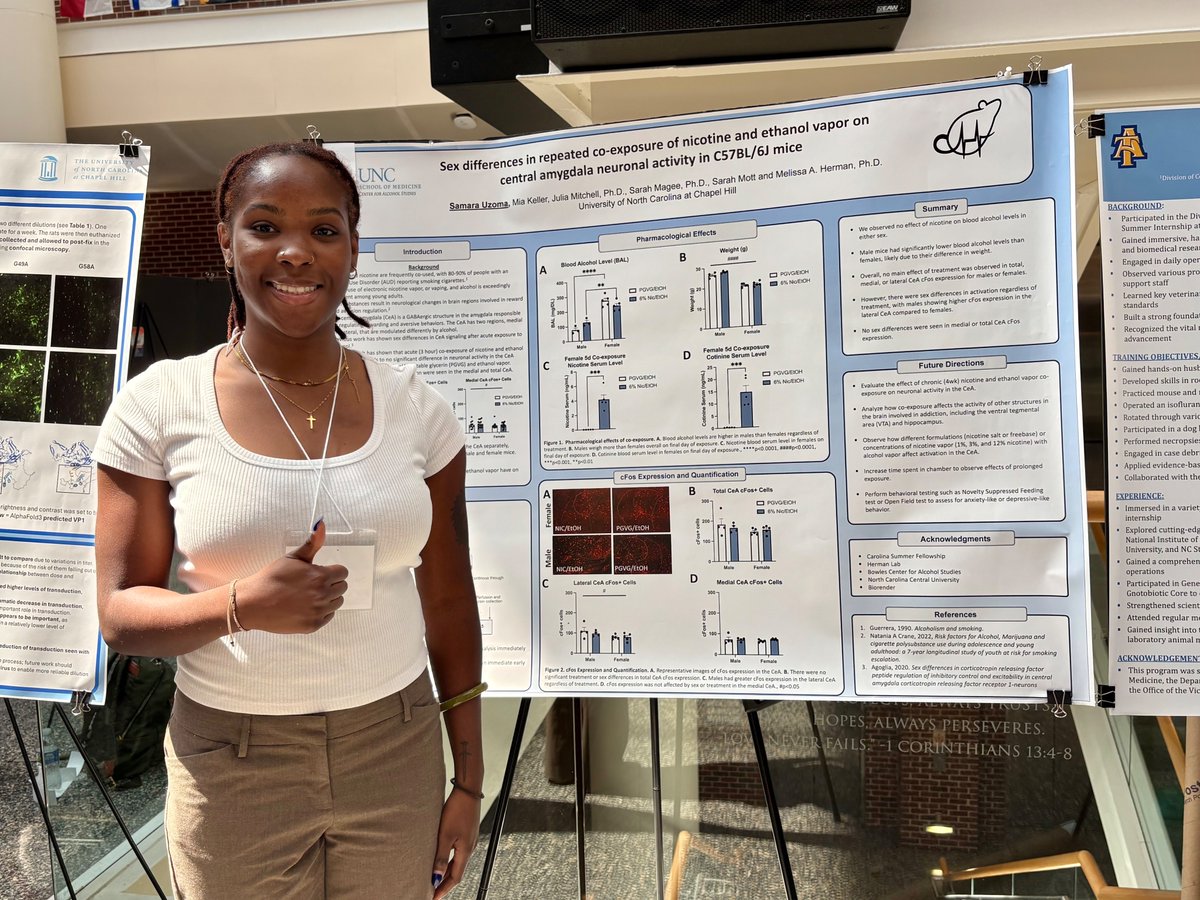 UNC_PHCO's tweet image. 🌿 Big shoutout to Carolina Summer Fellow Samara Uzoma, who explored how nicotine and alcohol together affect brain cells differently in males and females while working in Dr. Melissa Herman’s lab @MelissaHerman4. Incredible findings! #CarolinaSummer