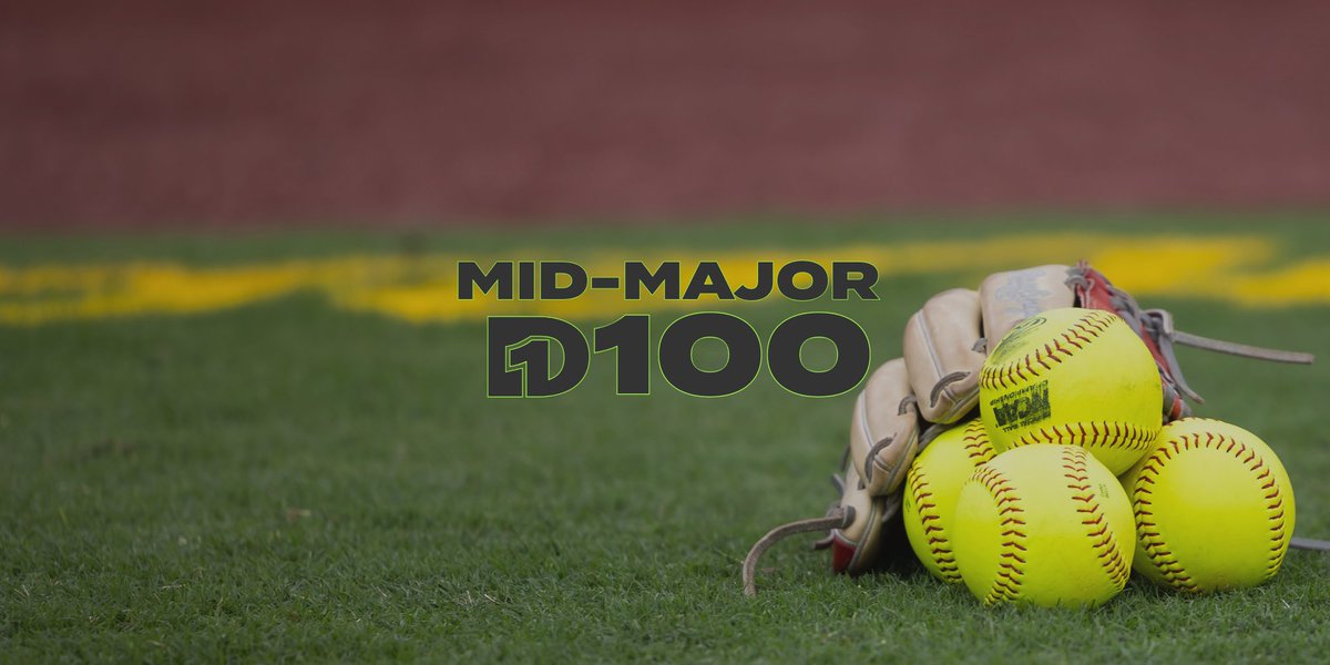 D1Softball's tweet image. The Mid-Major D100 spotlights the top 100 players from non-P4 programs in 2025.
Sixty-three teams and 24 conferences are represented across the list.
➡️ d1softball.com/postseason-mid…