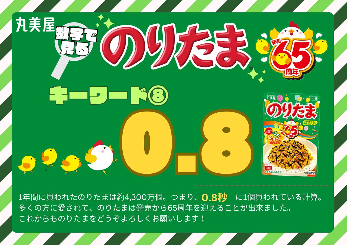 のりたま50枚 Amazon.co.jp: 丸美屋 のりたま（ふりかけ） 大袋 52g : 食品
