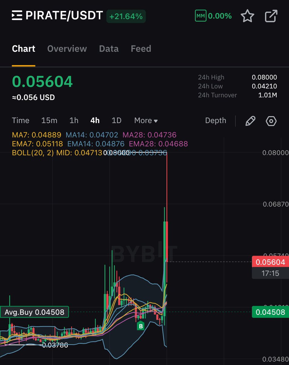 ricebean tweet media