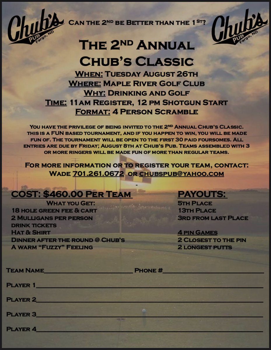 Chubs Pub (@chubspub) on Twitter photo 