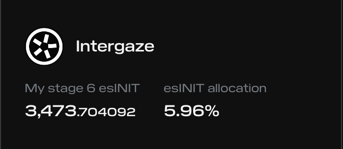 goodyeartrader's tweet photo. Lil rant about why I ๐ฅฐ #Intergaze. I've always liked NFT platforms. I've flipped collections on Opensea, Magic Eden,Modularium, and few others. I came to IG thinking I would flip and collect long term. Never even paid attention to VIP or esINIT. Didn't think earnings would be worth caring about.
Then I saw how much I earned that first week by using platform as I normally would. Then I put my farmer's hat and started seeing all the money on table, just waiting to get raked up. You mean to tell me, I get double points simply by holding a cheap pass and 5 top collections? Ok.
You start doing the math, and seeing how you buy a #raccoon for 70 init, sell for 75, you get a total of 215 points with boosts. And assuming VIP to esINIT conversion is .2, those 215 points could get you around 43 esINIT. Your 70 init raccoon suddenly seems like a good deal.
Plus me, I like clicking lots of buttons. So I enjoy going into offers tabs and putting in good offers and winning most NFTs like that. Keeps me busy and happy.
On the financial side, it's not like Embr or Civitia where you have no choice but to invest quite a bit of capital to make legendary earnings. While I make more esINIT on other platforms, I also spend way more. On @intergaze_xyz , spending is minimal. And returns still great.
As platform and user base grows, so will opportunities. And you can count me in to max mint and fight like hell in offers ๐