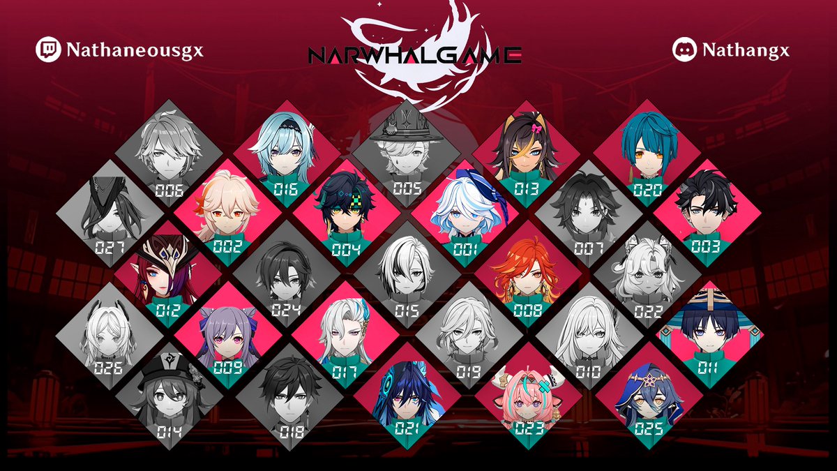 NARWHAL GAMES 🔥 ✨ DÍA 4
-&gt; ¡atrévete a venir y participar por GRANDES premios en sorteo y en evento! ⚡️ 
-&gt; twitch.tv/nathaneousgx
-&gt; discord.gg/nathangx
#GenshinImpact #Genshin #fypシ