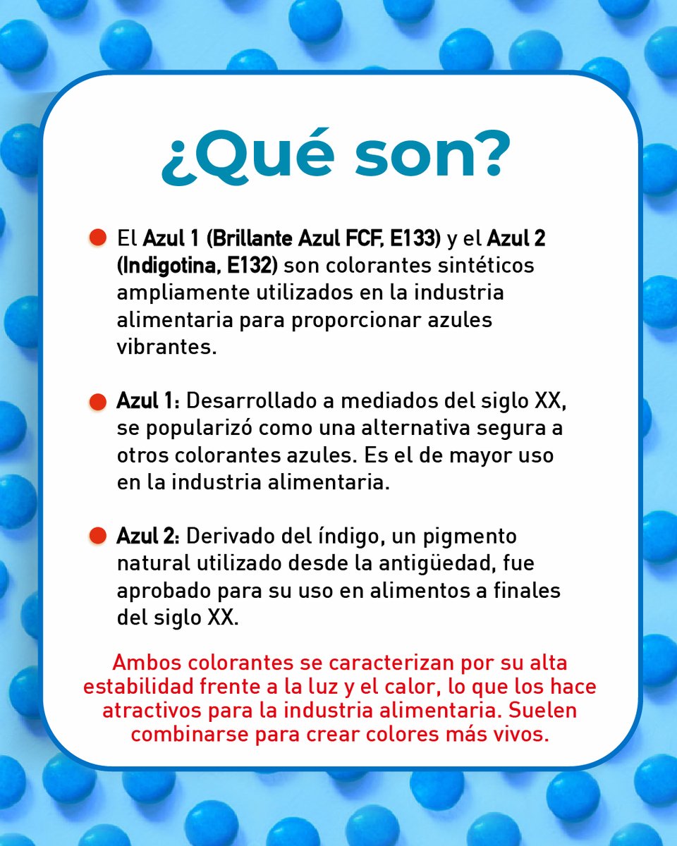elpoderdelc's tweet image. ¿Y tú sabes qué comes? El color azul en bebidas, pasteles, dulces y botanas se debe principalmente a estos colorantes artificiales 🔵. Pero pocas personas conocen sobre sus impactos y riesgos a la salud:
🔷 Azul 1: Puede provocar reacciones alérgicas y en altas dosis puede…