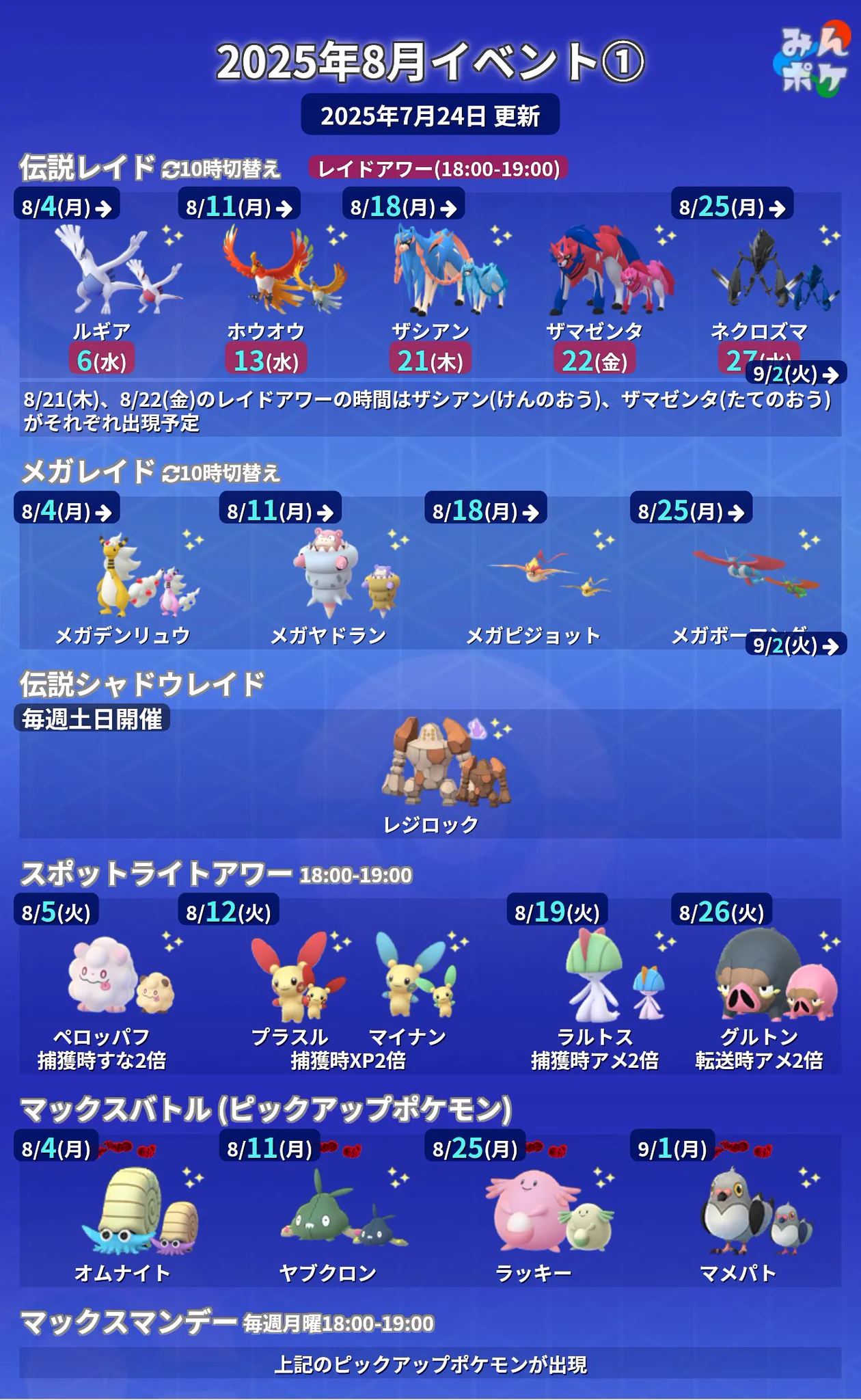 ポケモンGO攻略⚡みんポケ on X: 