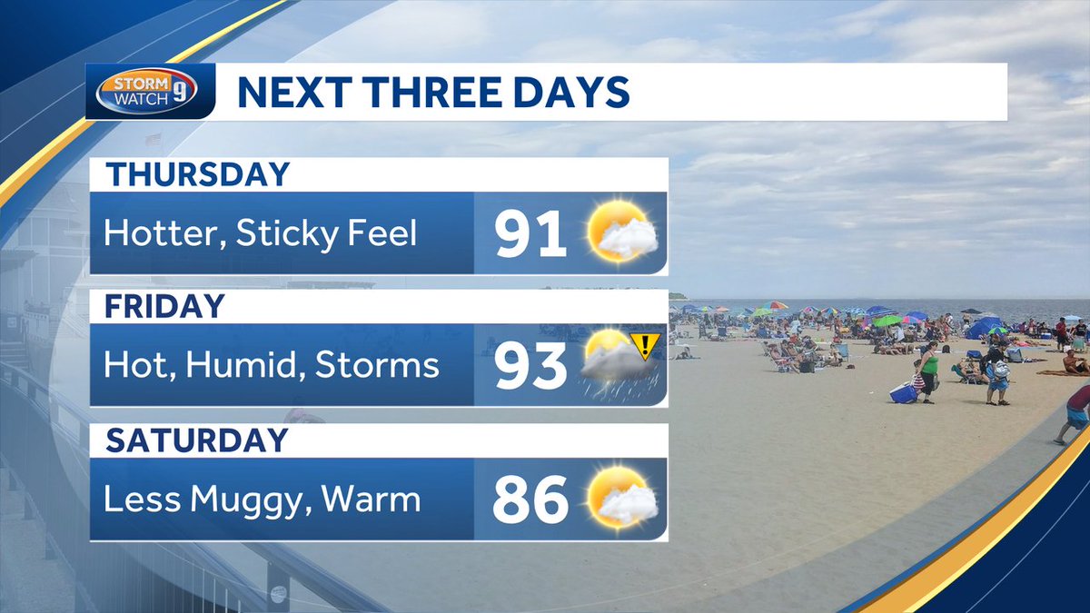 JacquelineWMUR's tweet image. Heat makes a comeback the next two days with increasing humidity. A sticky feel as highs approach the 90s on Thursday with bright sunshine. Some 90s and oppressive humidity Friday with scattered thunderstorms. Not as hot, dry and less humid on Saturday. #NHwx #hot #humid #outlook