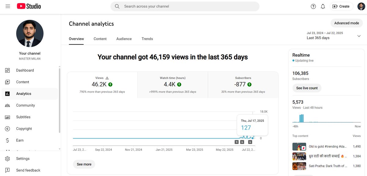 matuagmilan's tweet photo. @TeamYouTube
Hi! My channel @mastermilan749 crossed 106K subs and 4.4K public watch hours (365d view), but the “Earn” tab still shows only 73 hours.

It’s been over 48 hours. Can you please help fix this discrepancy?

🔗 Channel: https://t.co/3n3Uzd8yOH
#YPP #YouTubeMonetization https://t.co/PSaeTdvn0X