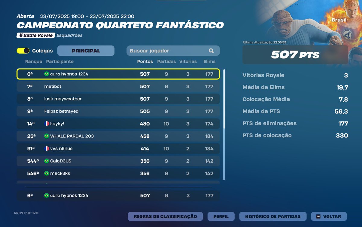 TOP 2 GRAND FINALS (10K USD) <a href="/Felpszfn/">Felpsz</a> <a href="/luskvlr/">lusk</a> <a href="/hypnosftn/">hypnos</a>