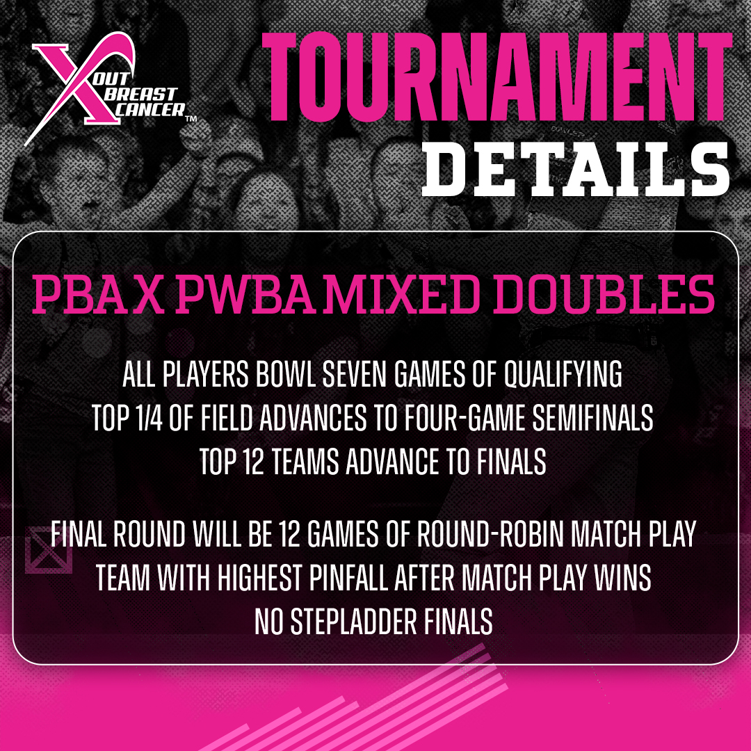PBA Tour tweet media