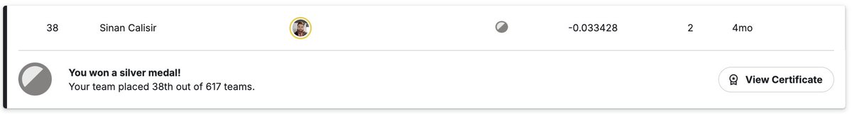 Konwinski yarismasi aciklanmis