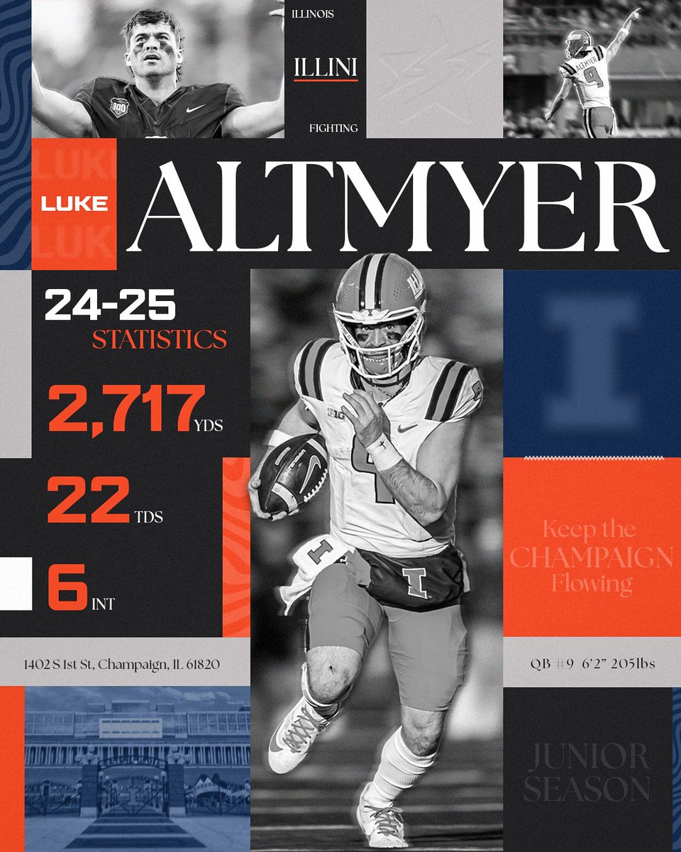 ChiefOskee's tweet image. LUKE ALTMYER 9️⃣ ✝️
Senior SZN Loading....
🖼 by instagram.com/artbycaley_
#famILLy 🔸️#HTTO 🔸️#Illini