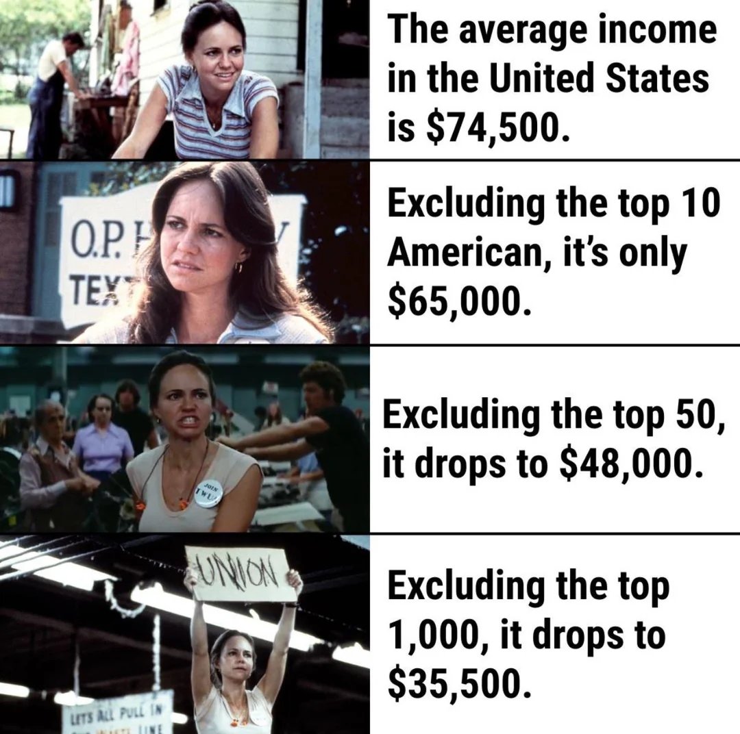 统计的错觉】 - 美国人均年收入7.4万美元- 去除最富有的10个人，美国人均年收入只有6.5万美元- 去除最富有的50个人，美国人均年收入 跌落至4.8万美元-