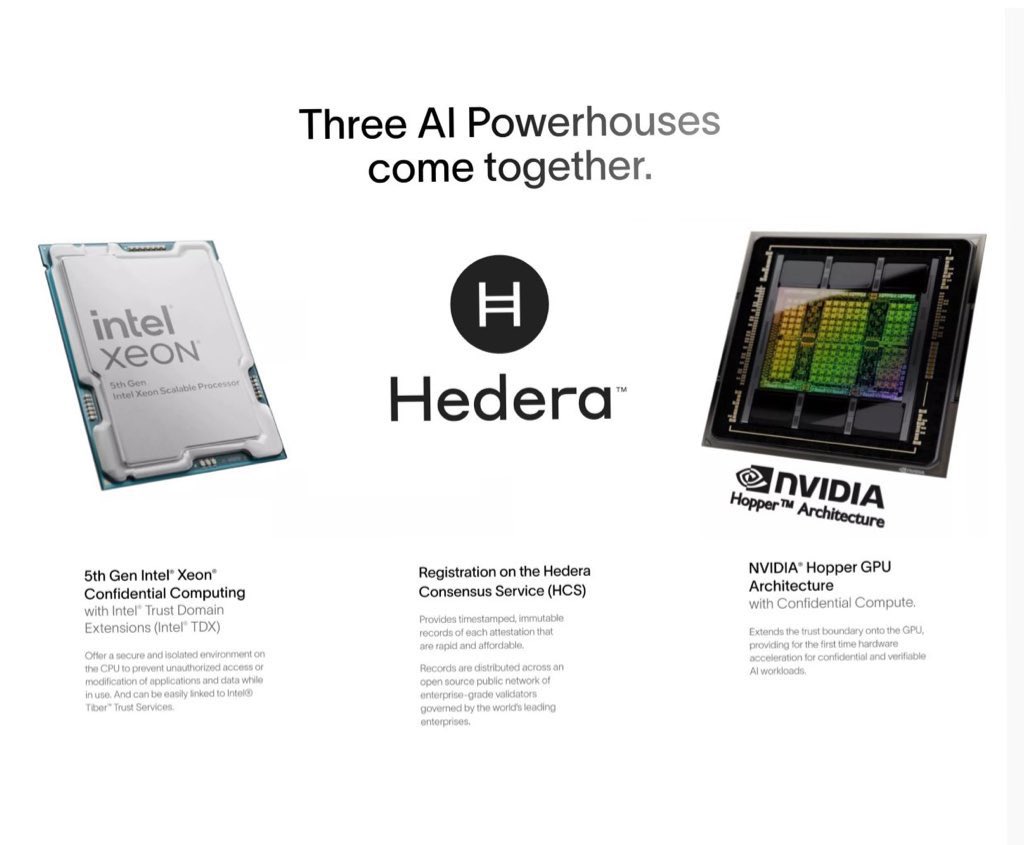 AI MUST BE VERIFIED 🇺🇸