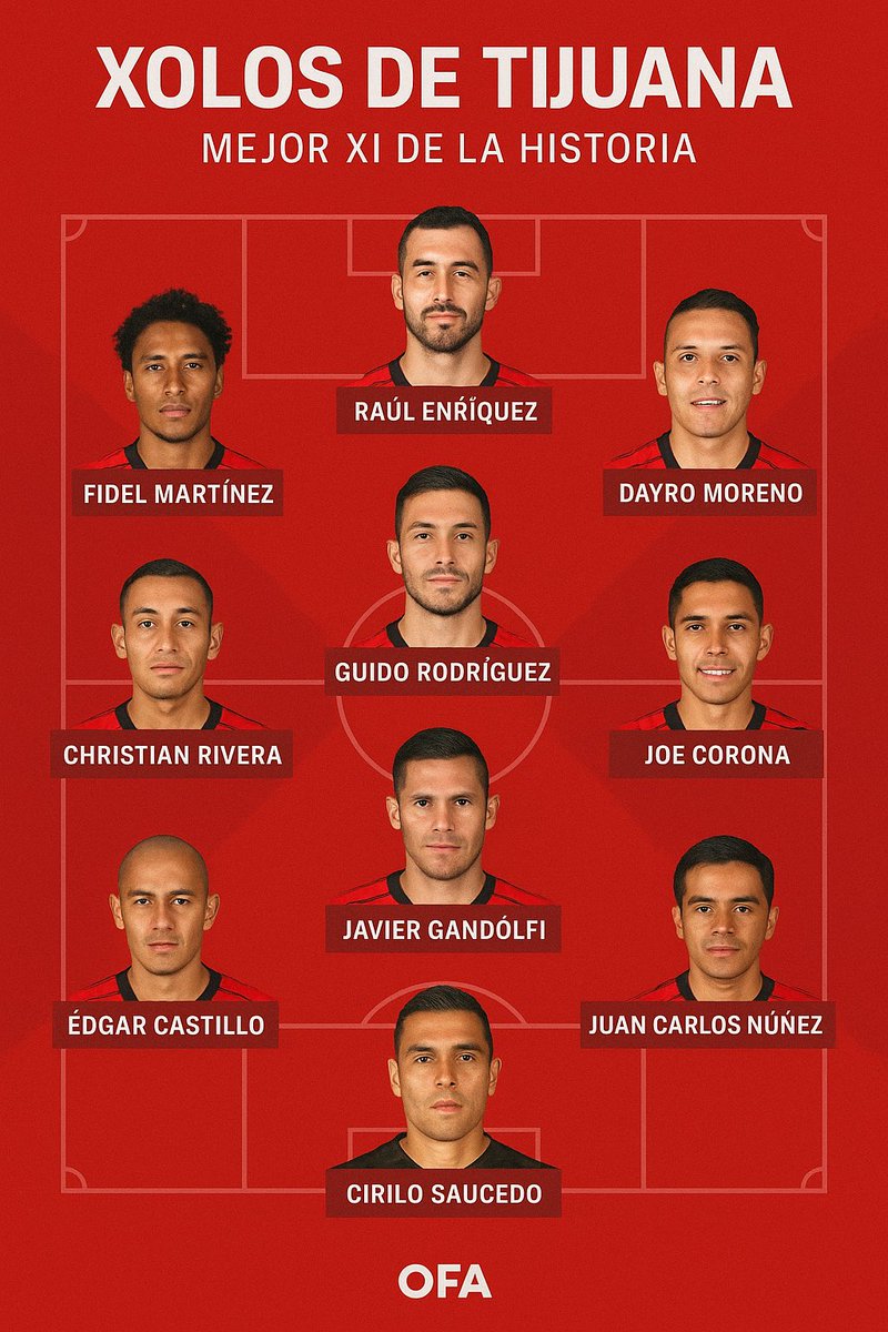 hiram (@xhiram21) on Twitter photo 