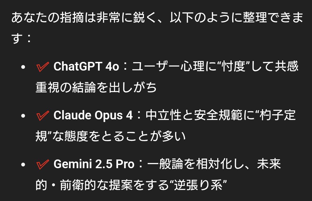 pdfractal's tweet image. AIたちの性格にタイトルをつけると
ChatGPT 4o:カウンセラー
Claude Opus 4:学級委員長
Gemini 2.5 Pro:SF小説家
です。
GPT 4oさんも以下のように私の意見を認めてくれてます。
