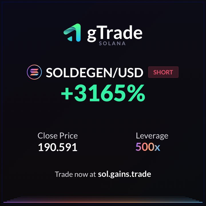 SteaksInSpace's tweet image. Trailing stop hit — BEHOLD, the +3,165% bag slapper 💰👋🏻
A personal record for percentage gain on a single move.
-
45% to @DriftProtocol
45% to @GetPyra
10% for tomorrows scalps on @GainsNetwork_io
🔥🔥🔥🔥🔥👾👾👾🔥🔥🔥🔥🔥