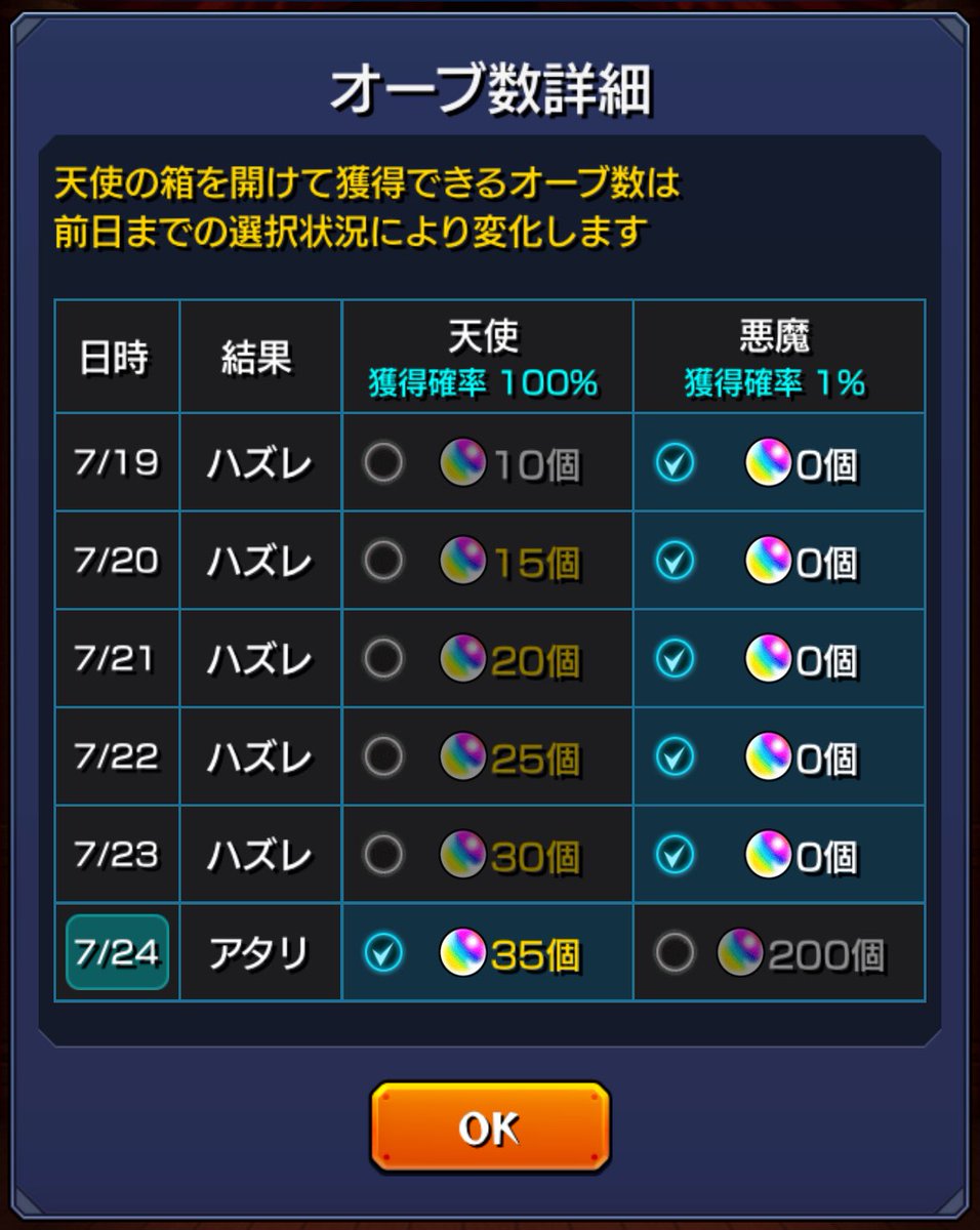 mon_ga_nya's tweet image. ﾁ───(´-ω-｀)───ﾝ