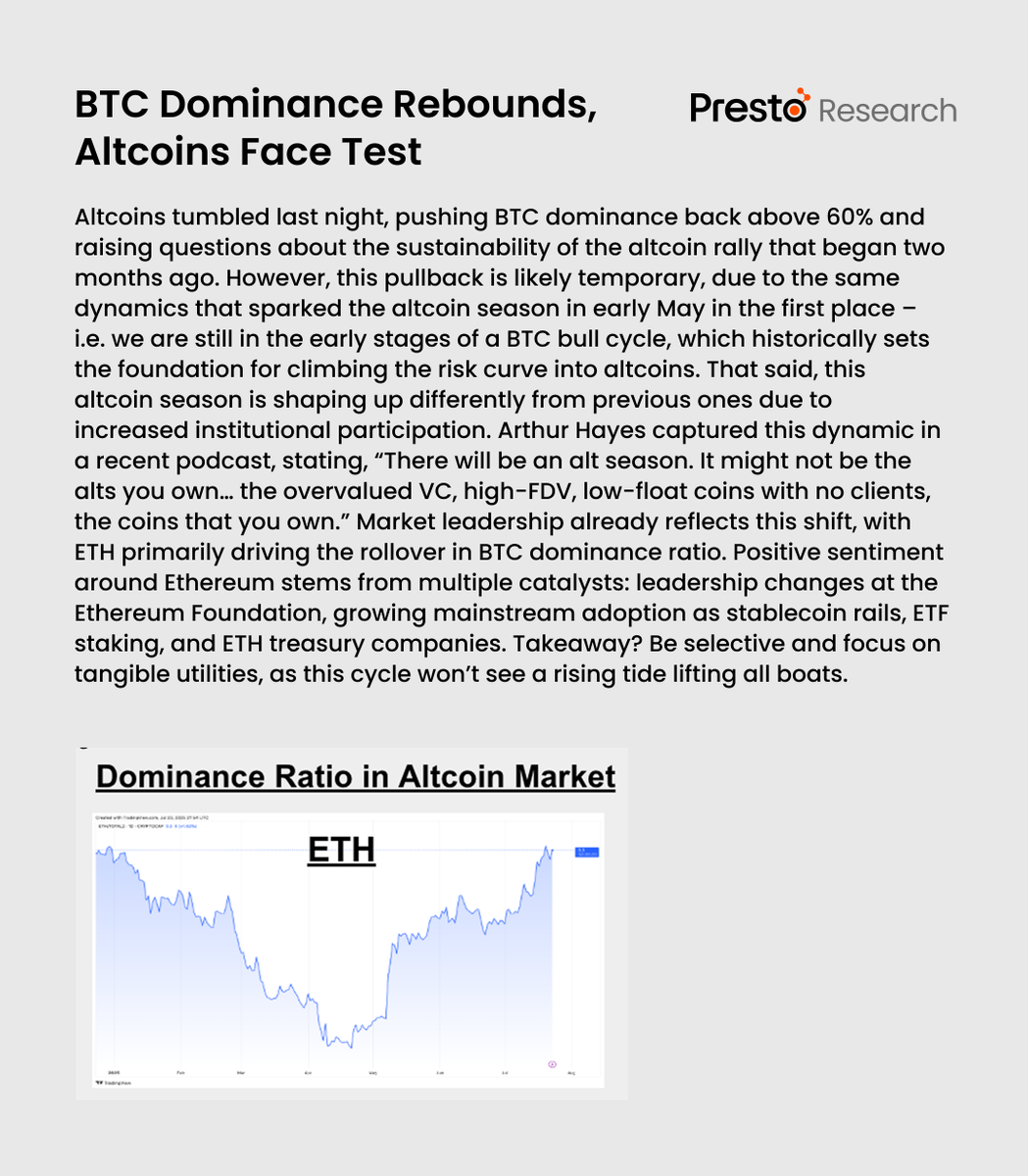 Presto_Research's tweet image. Daily Market Brief 250724