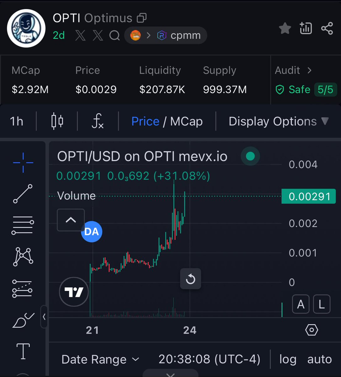 bigham100x's tweet image. Finally found an $opti on sol worth scaling into with size. Unlimited content and will be viral for years send it higher