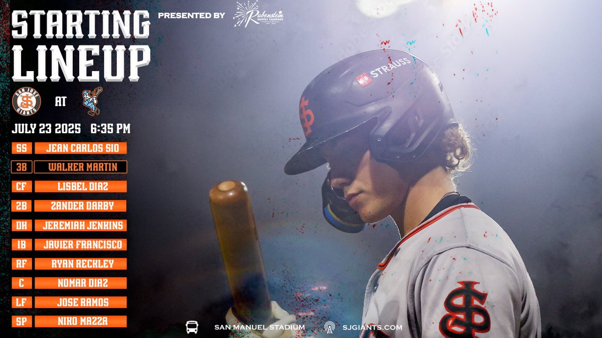 SJGiants's tweet image. Spotlight on for the starting nine tonight.