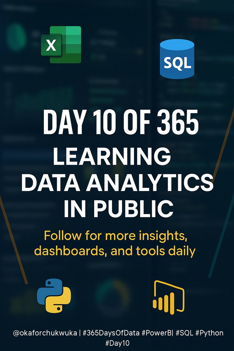 ChukzyBlinks's tweet image. Cleaning data isn’t flashy — but it’s where 70% of the real work happens.
Day 10: ✅ Dataset cleaned and ready for SQL.
Stick around for Day 11 where I start querying 
#ExcelCleaning #DataCleaning #Day10 #SQLReady #DataAnalystInProgress #PowerOfExcel #HealthcareAnalytics”
