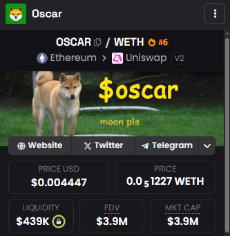 oscar_shibainu's tweet photo. Woof Woof! #6 Trending on @dexscreener  🔥🚀

https://t.co/ojmBPRH8g7 https://t.co/zNnMp58Fx1