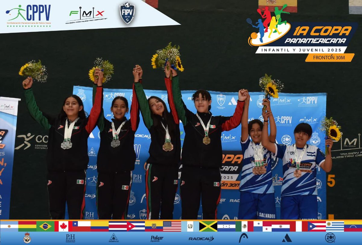 TereJimenezE's tweet image. TRES MEDALLAS PARA AGUASCALIENTES EN LA COPA PANAMERICANA DE FRONTÓN
Dos jóvenes atletas de Aguascalientes pusieron en alto el nombre del estado en la 1.ª Copa Panamericana de Frontón 30 Metros, celebrada en la Ciudad de México con la participación de países como Argentina,…