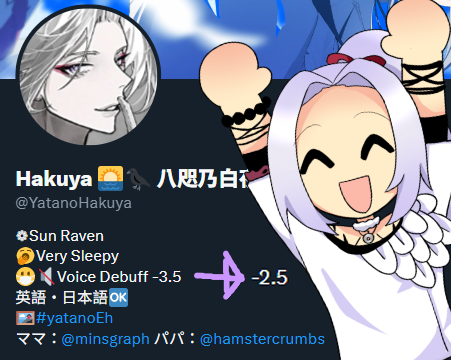 YatanoHakuya's tweet image. Small health update