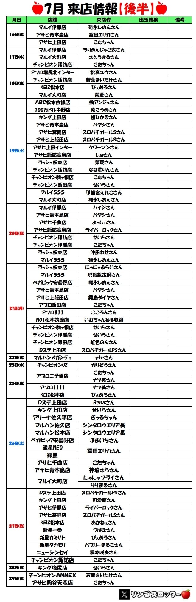 りんごオーダーページ ハッピーセット キティ （ニュースリリース | マクドナルド公式）