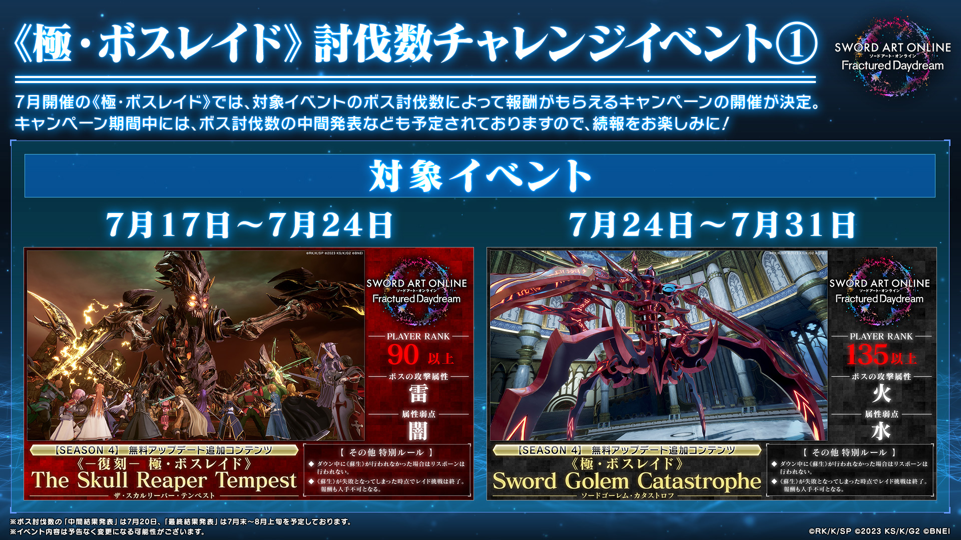Ungrid - sao様♡12/25までお取り置き ソードアート・オンライン フラクチュアード デイドリーム
