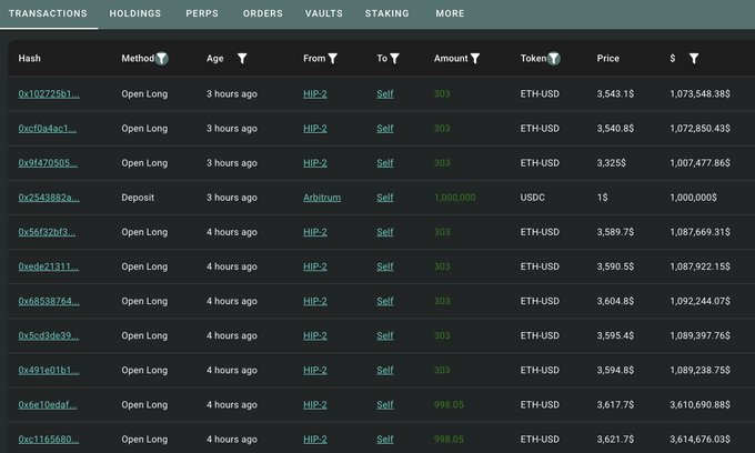 Transaction table showing a whale's 20x leveraged long on ETH