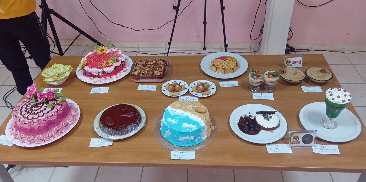 proxcorSA's tweet image. # ProxcorS.A no se detiene, les mostramos algunos instantes del evento de repostería La Primera Carreta en el oriente del país donde #Toco ha llegado con buen paso.
#proxcorcrece 
#el_arte_de_los_dulces 
#veranocontoco 
#VeranoConSabor 
#toco