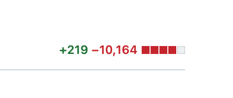 konstiwohlwend's tweet image. this is what PRs should look like